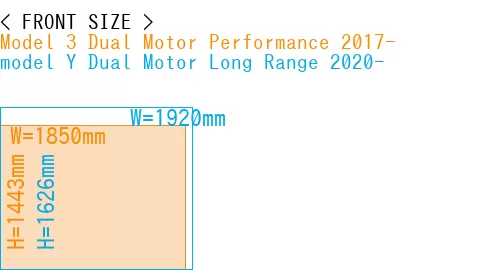 #Model 3 Dual Motor Performance 2017- + model Y Dual Motor Long Range 2020-